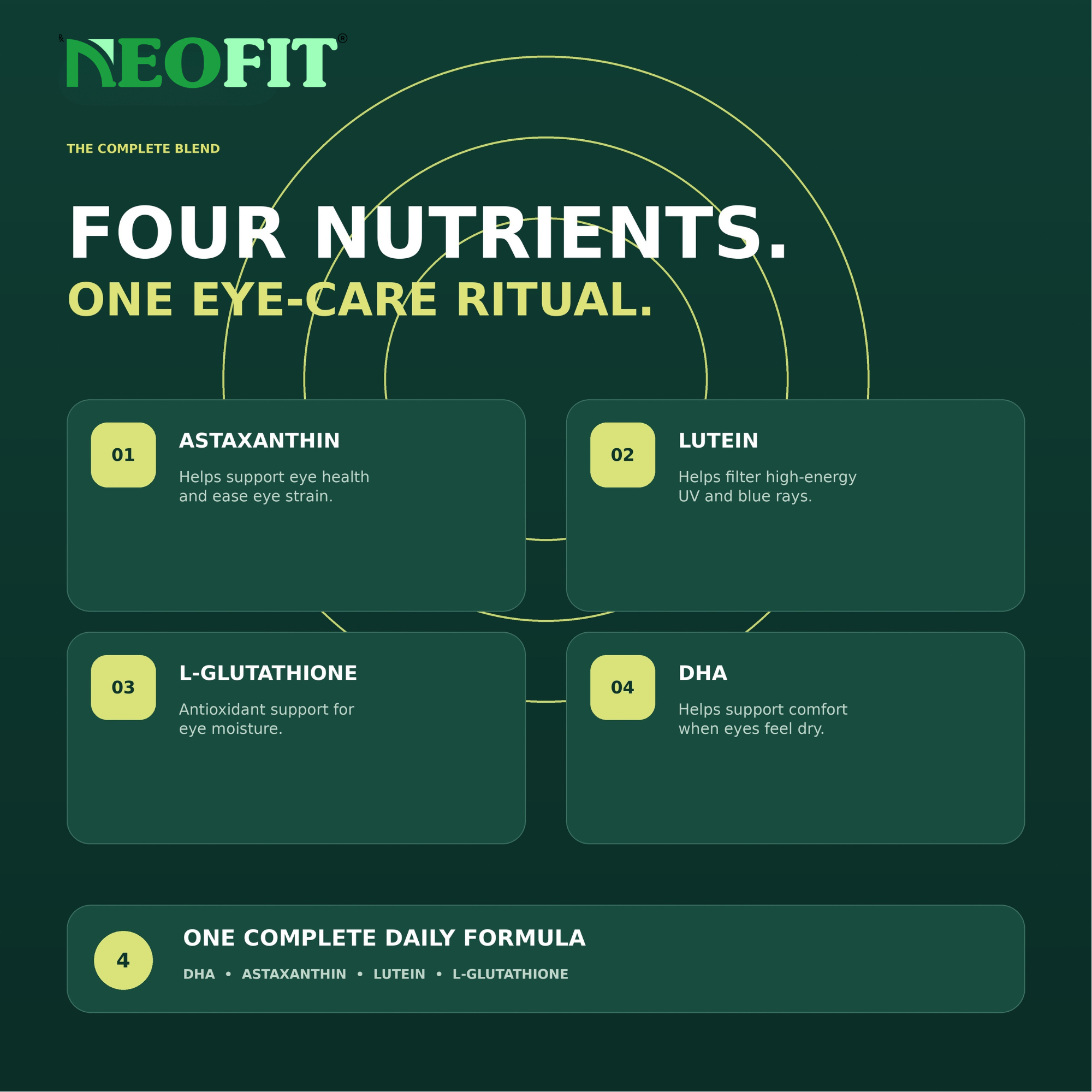 Neofit-Eye Care