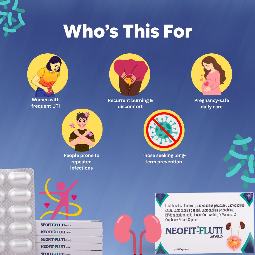 NEOFIT-FI UTI CAPSULES